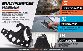 Plasticolor GMC Weatherpro packaging and label showing included four-piece set