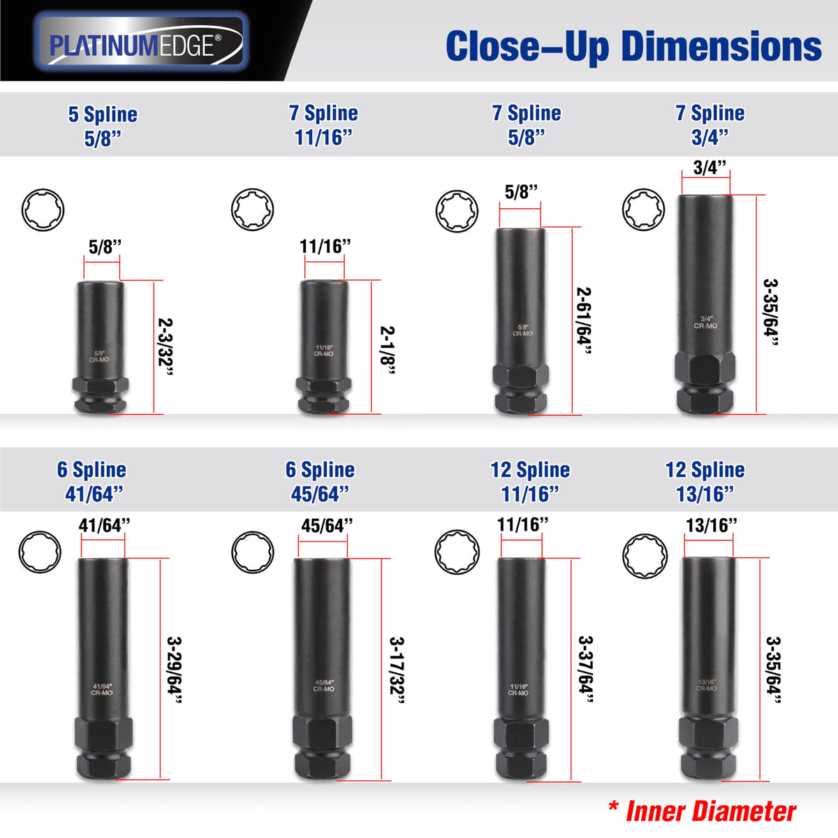 PLATINUMEDGE size guide with keys for quick selection benefit