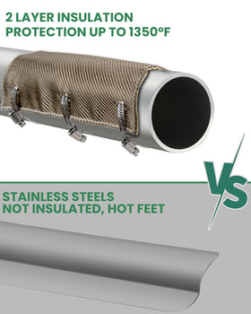 PLOZANO close-up of titanium texture highlighting reflective heat protection