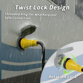 PlugSaf twist-lock female threaded ring detail ensuring weatherproof locking benefit