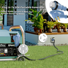 PlugSaf female SS2-50R receptacle with threaded ring providing a weatherproof lock