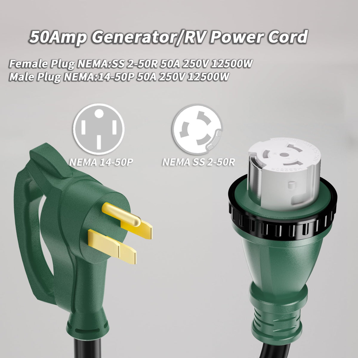 PlugSaf adjustable storage strap holding cord, showing organized transport benefit