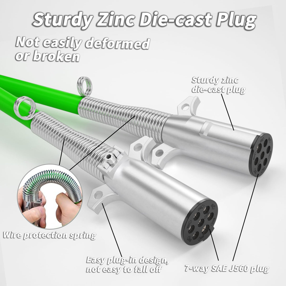 PlugSaf green ABS cable jacket closeup showing weatherproof texture and flexibility benefits