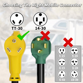PlugSaf cable jacket closeup showing durable texture and weather resistance
