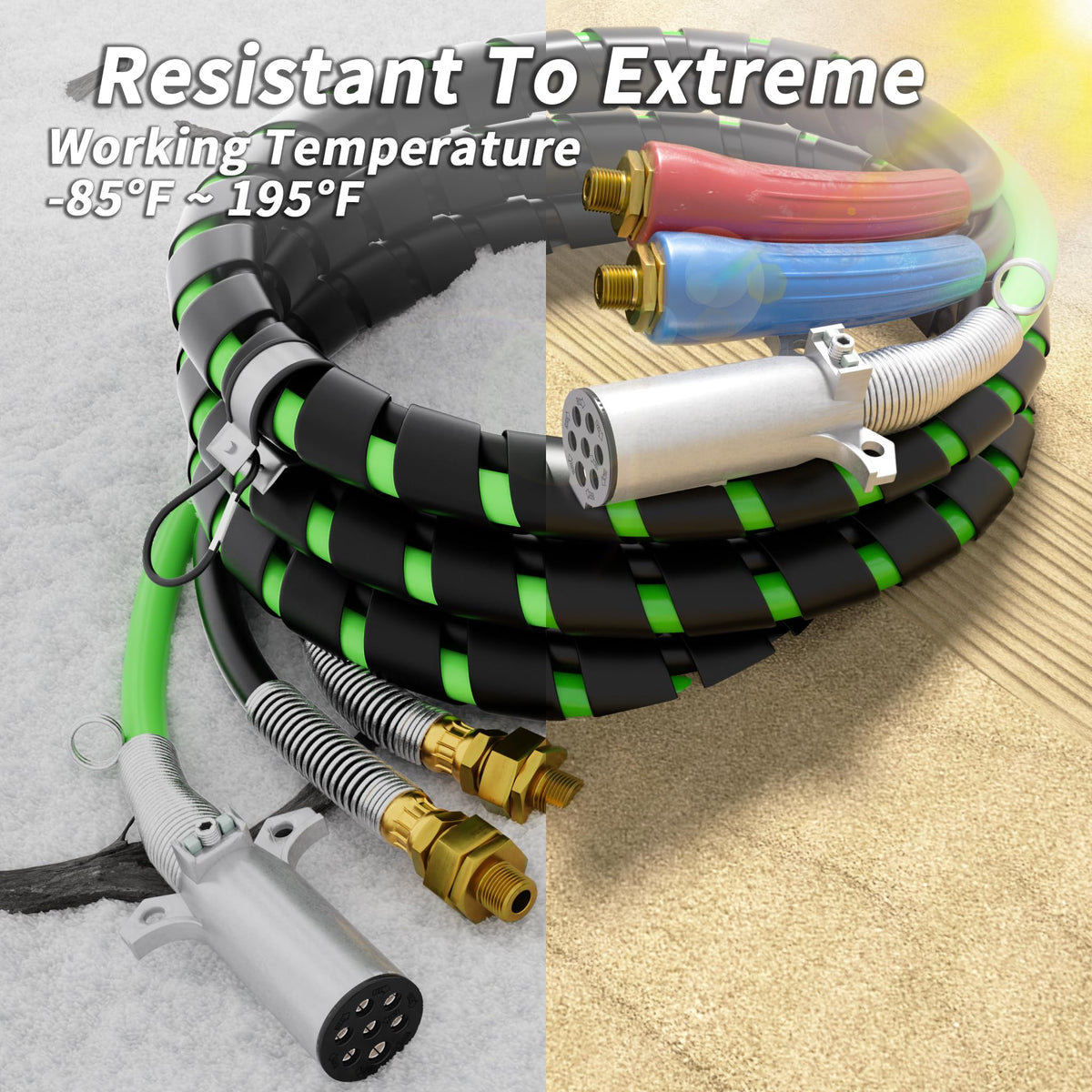 PlugSaf color-coded red blue handles and tapered rubber grips for fast identification