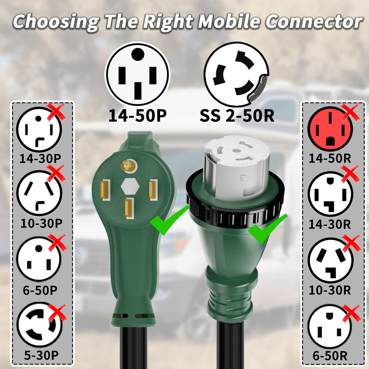 PlugSaf cord jacket texture highlighting UV-resistant durable protection