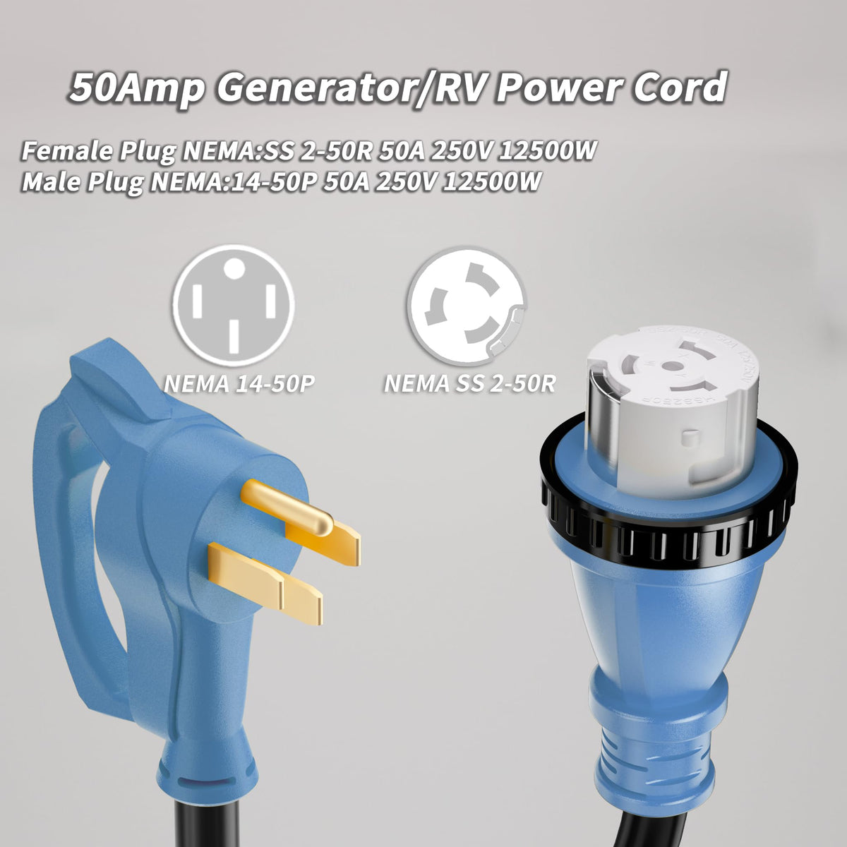 Ergonomic plug handle on PlugSaf cord for easy gripping and faster plug/unplug actions