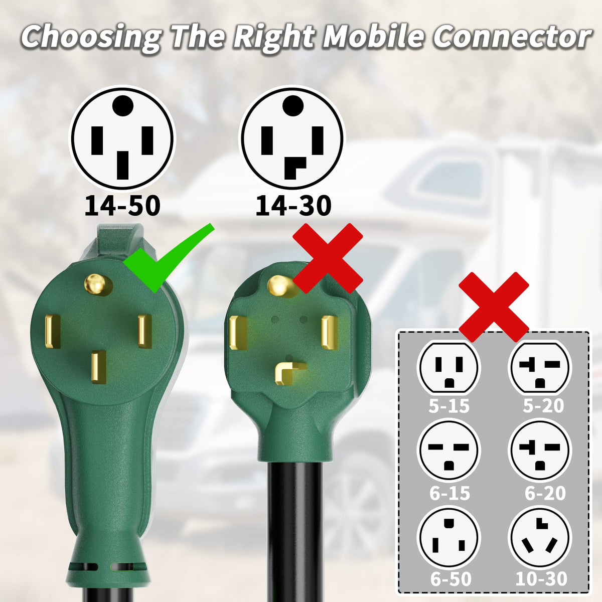 PlugSaf ergonomic handle for easy gripping and safer plug/unplug use