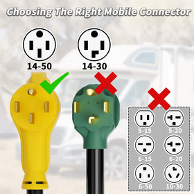 PlugSaf receptacle with ergonomic handle for safer easy unplugging