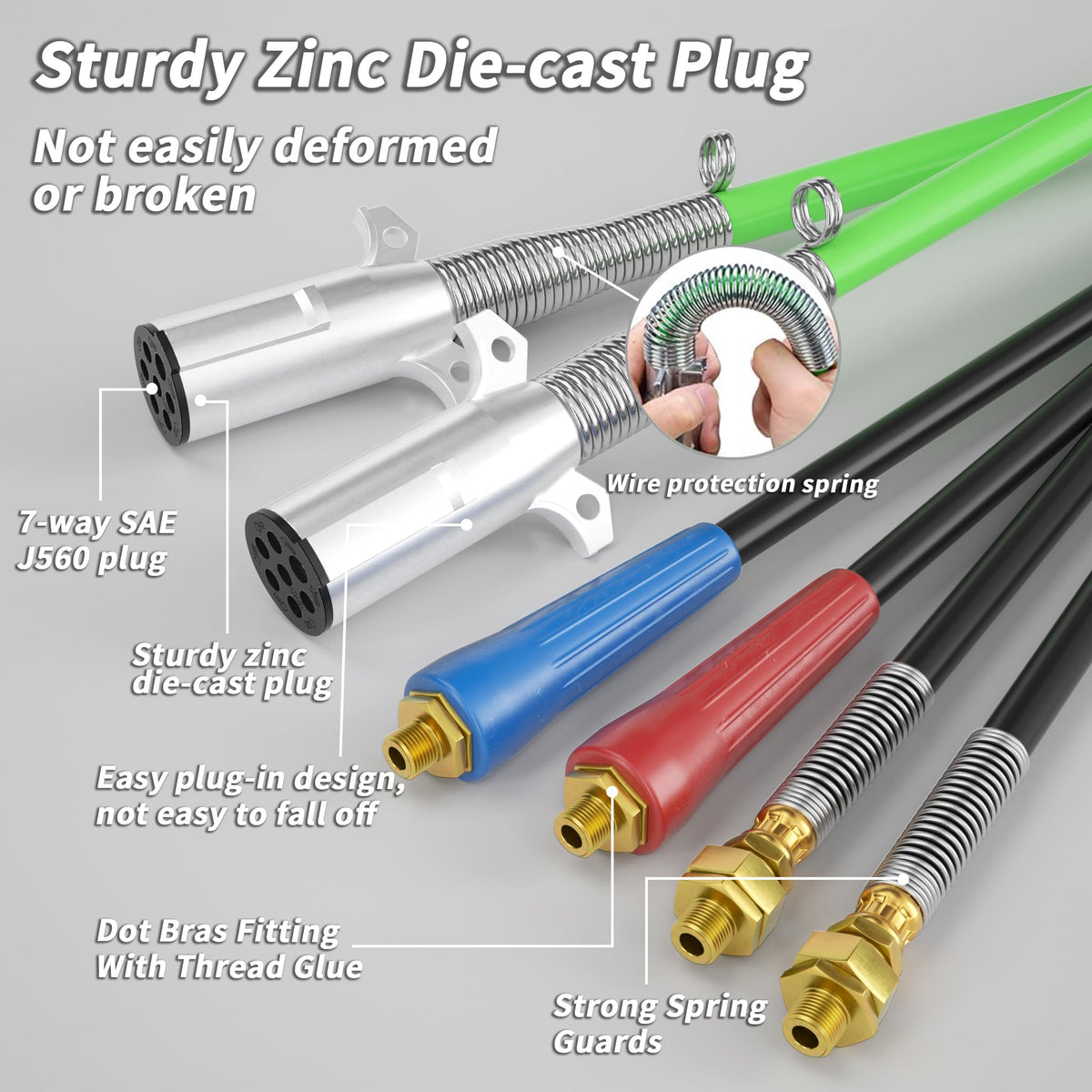 PlugSaf spoon-cut spiral wrap close-up protecting hoses and preventing abrasion