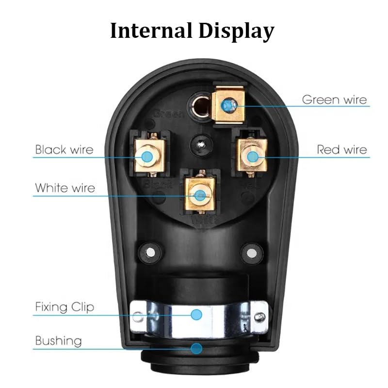 Plutreas detailed view of copper wiring terminals for secure electrical contact