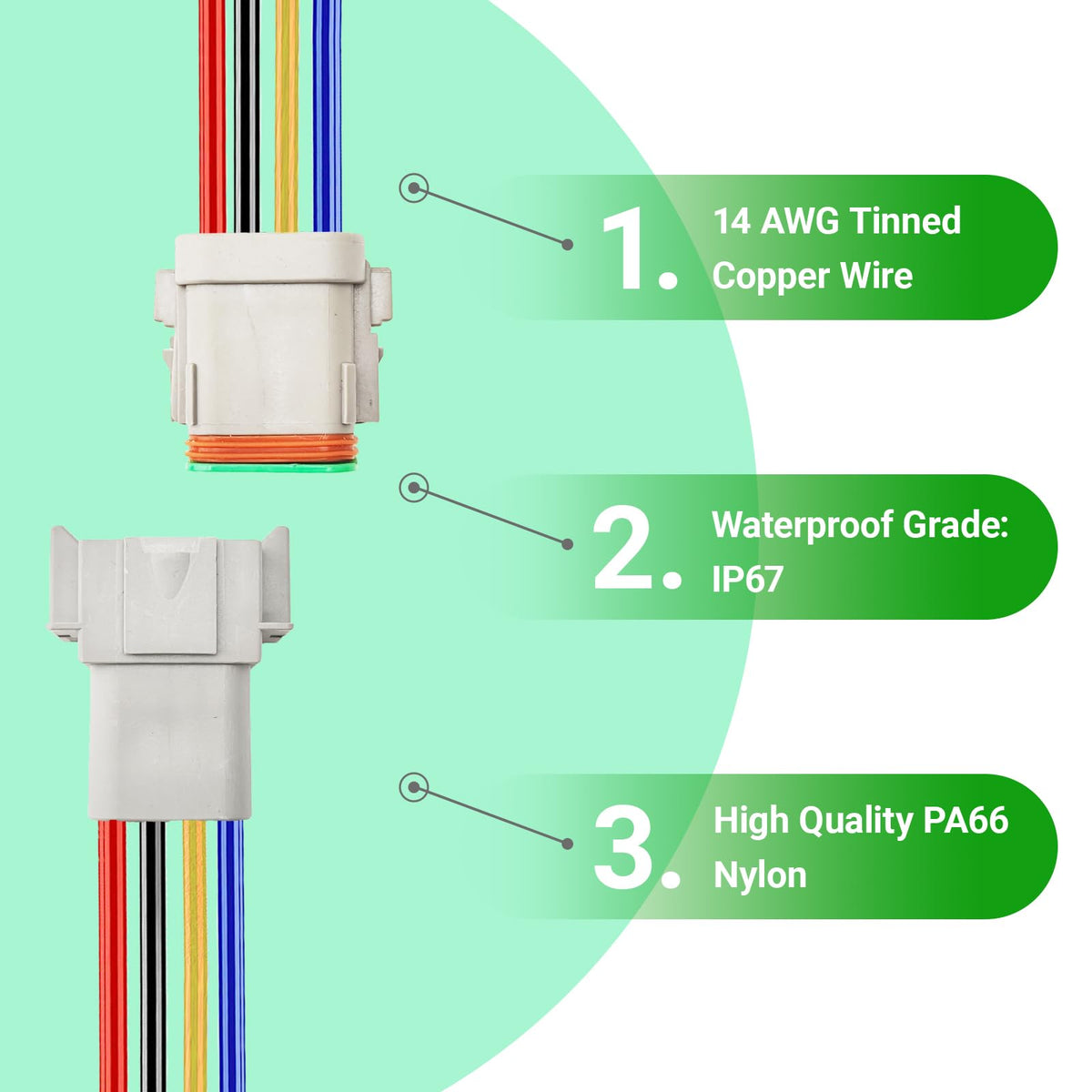 PLUXPAER pigtails laid out to show 5.9‑inch length and easy routing benefit