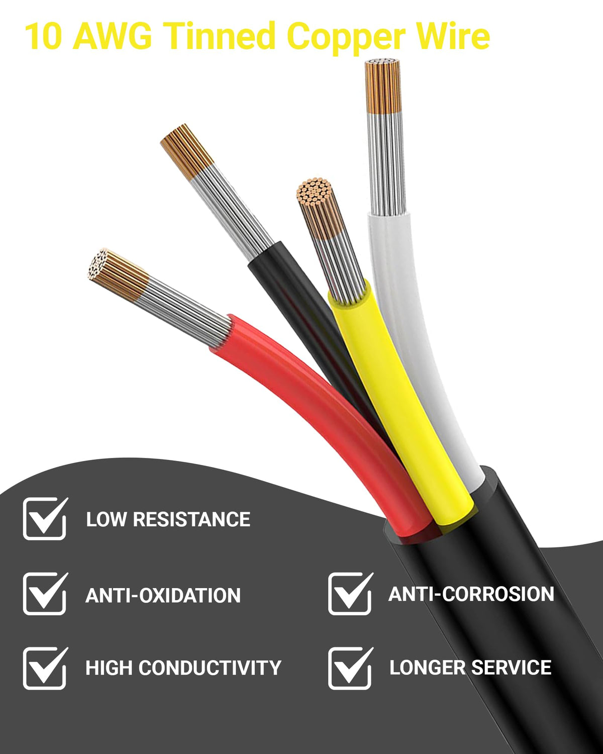 PLUXPAER connector next to ruler showing scale for quick size reference benefit