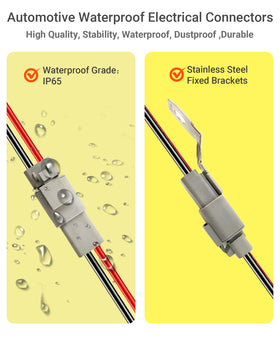 PLUXPAER waterproof seal detail protecting contacts from moisture and dust