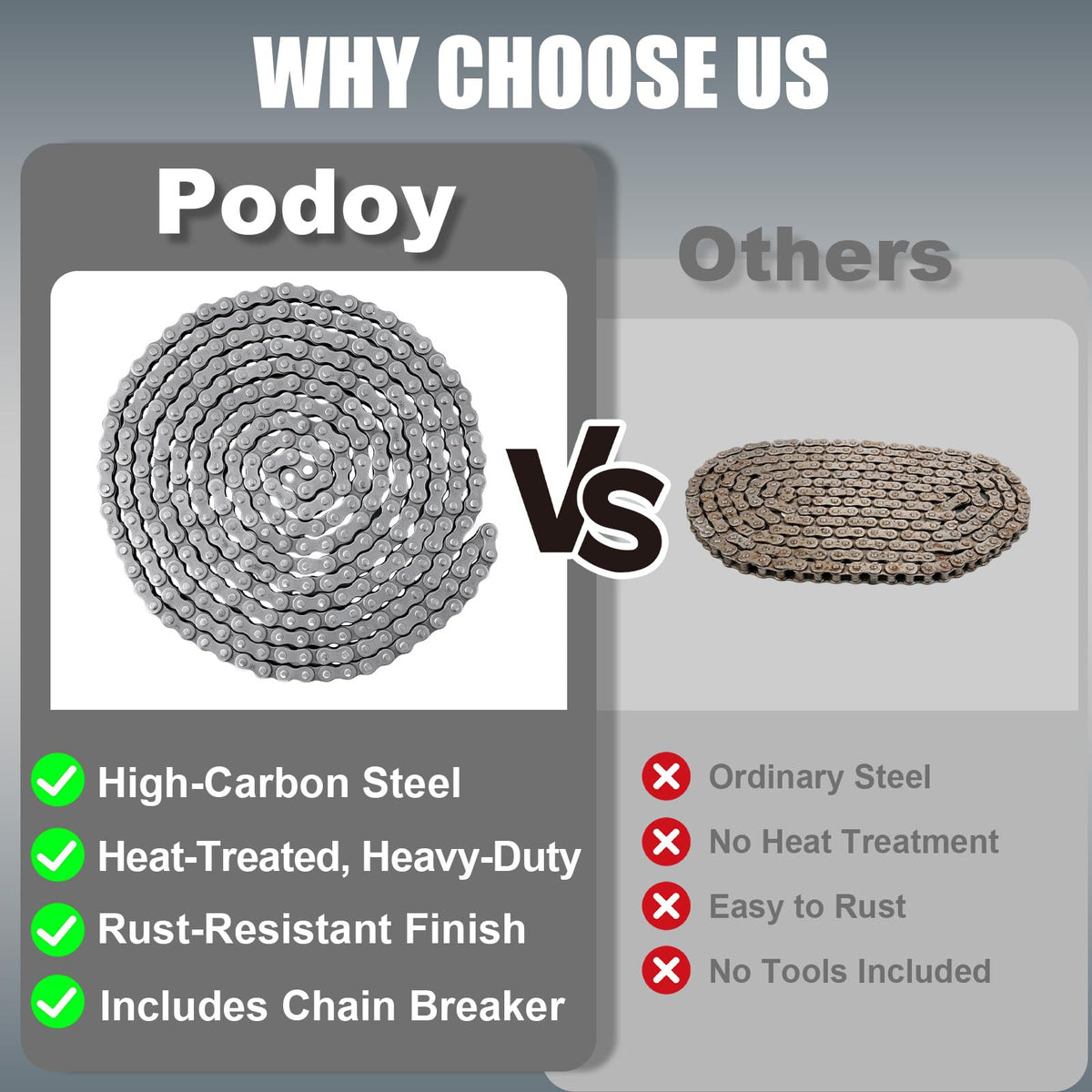 Podoy carbon steel chain texture close-up showing durability benefit