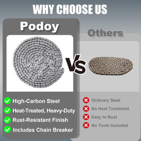 Podoy carbon steel chain texture close-up showing durability benefit