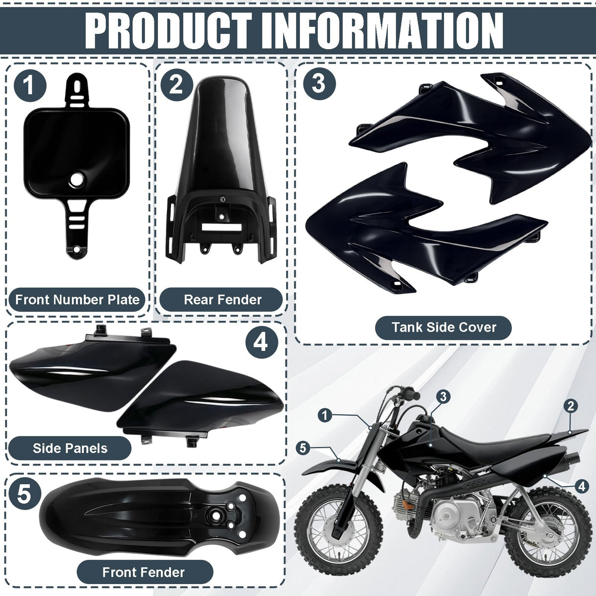 Podoy rear fender close-up highlighting durable ABS and splash resistance