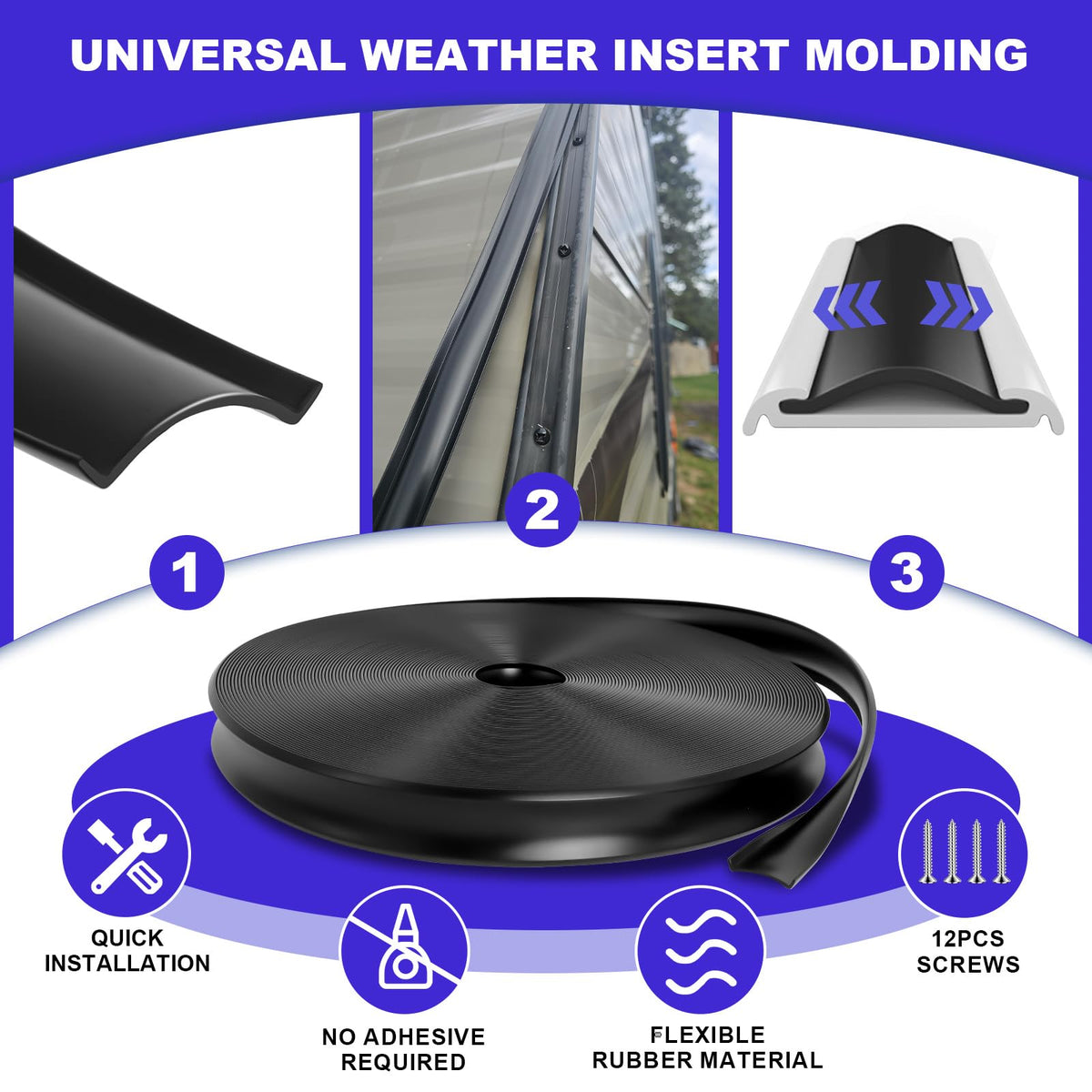Podoy installed on RV roof edge demonstrating water-shedding benefit