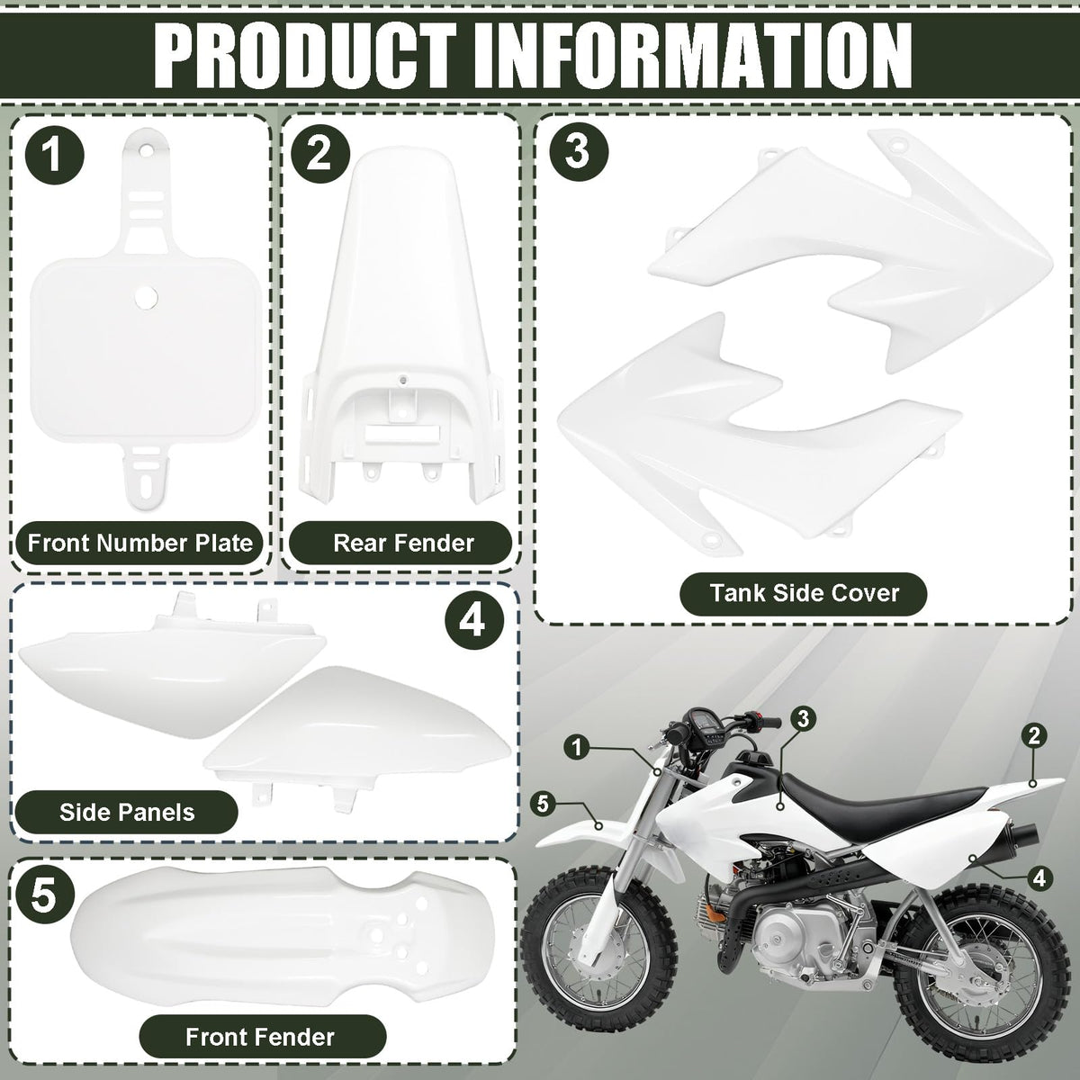 Podoy rear fender displayed to highlight coverage and durable finish