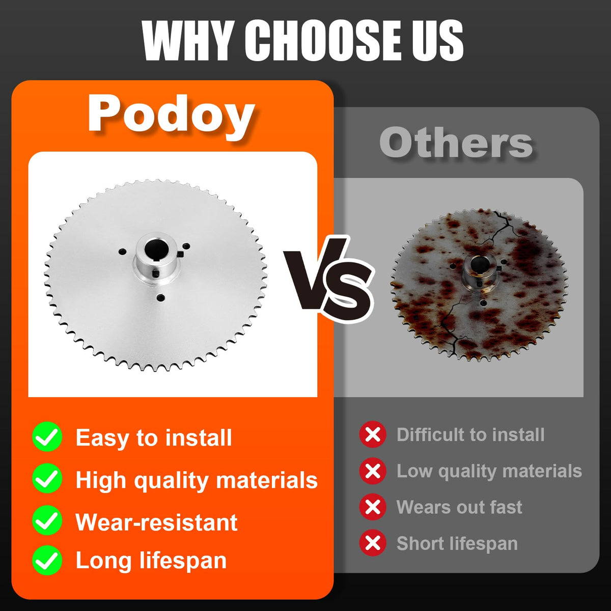 Podoy sprocket next to ruler for scale showing 9.75-inch outer diameter advantage