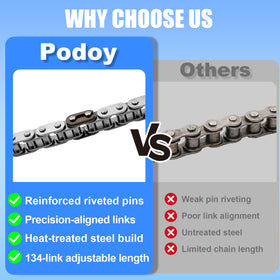 Podoy chain length comparison next to ruler for precise sizing and correct fit