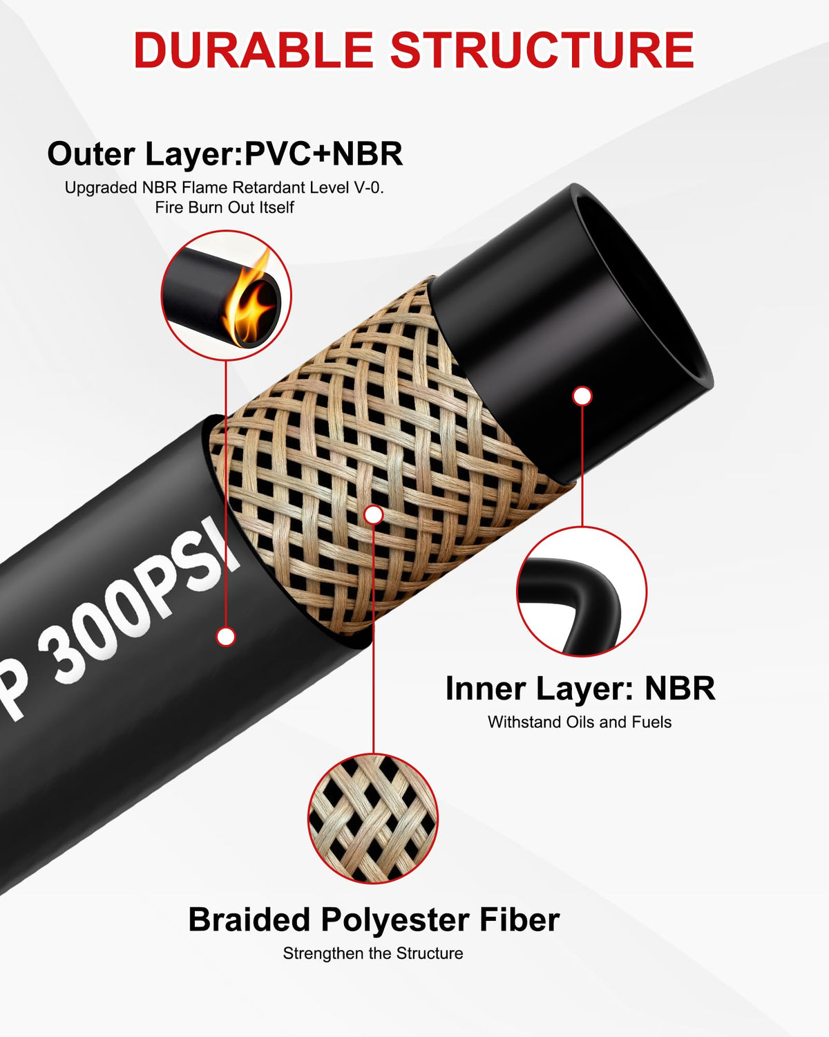 POHIR hose in use connected to a boat fuel filter demonstrating secure fuel delivery