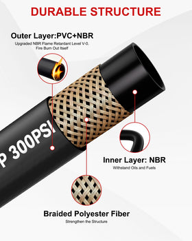 POHIR hose in use connected to a boat fuel filter demonstrating secure fuel delivery