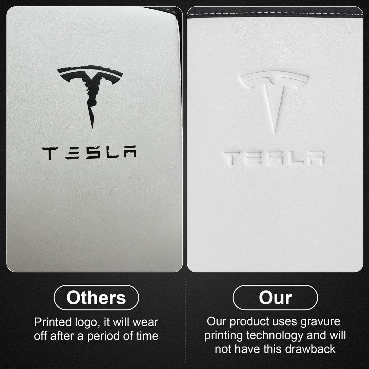 POKUNG installed in Tesla Model 3 white cover improving interior protection and style