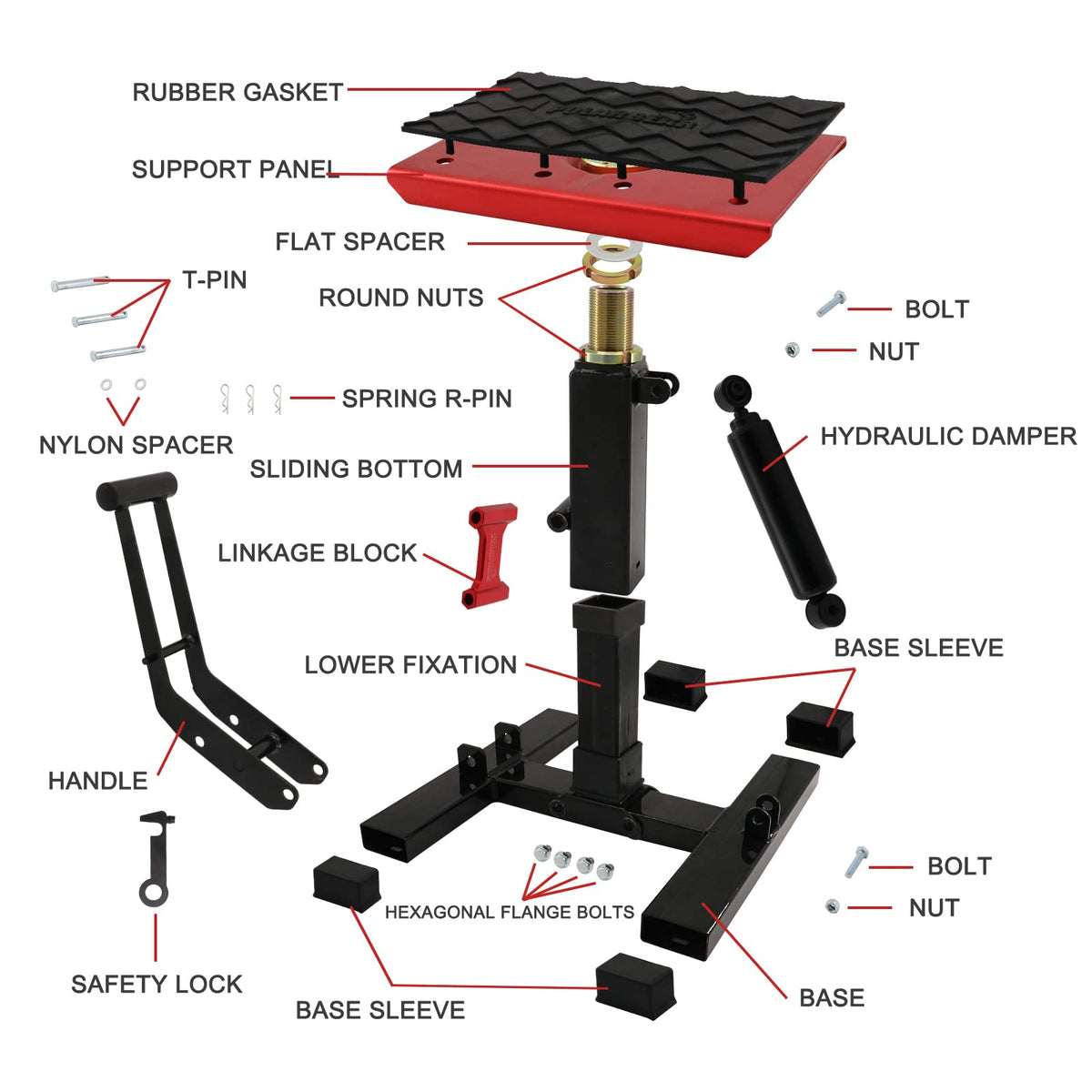 POLARBEAR handle and pump mechanism close view for easy, low-effort lifting