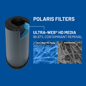 Polaris filter next to ruler for scale showing correct dimensions benefit