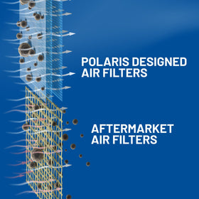 Polaris rubber seal detail ensuring tight fit and preventing unfiltered air benefit