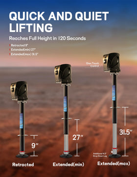 POLESTAR LED lighting on coupler for safer nighttime hookups