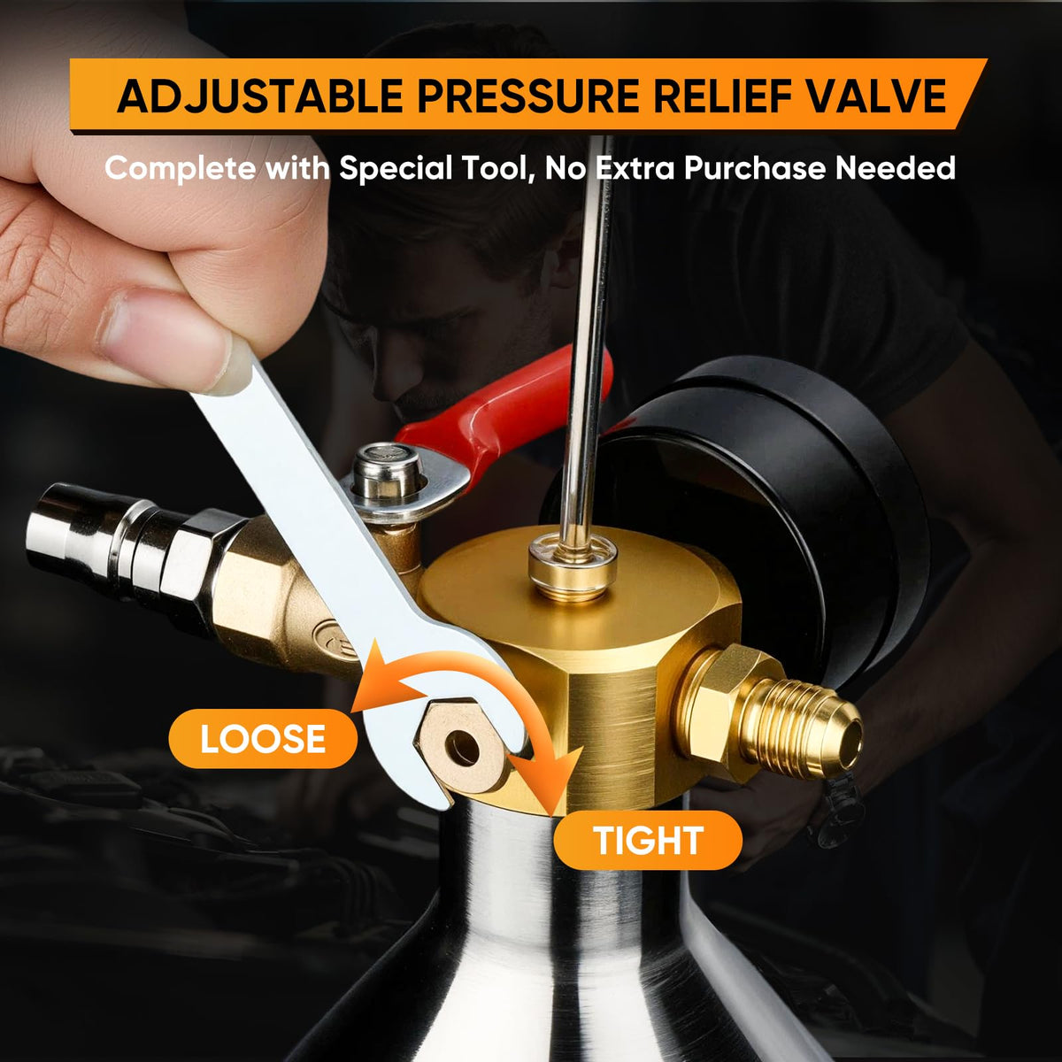 POLIWELL dual-gauge display showing real-time pressure for safer operation