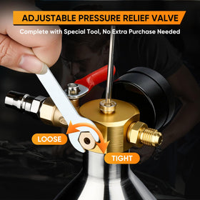 POLIWELL dual-gauge display showing real-time pressure for safer operation