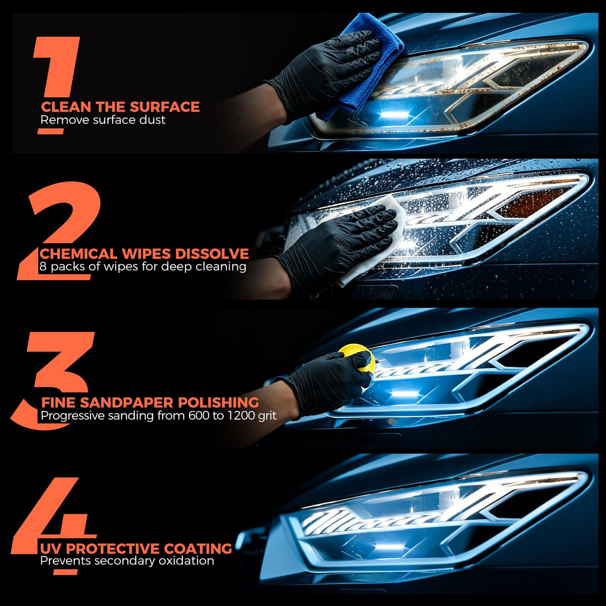 POLIWELL in use on car headlight showing quick clarity improvement