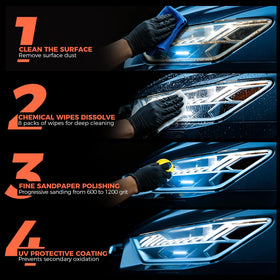 POLIWELL in use on car headlight showing quick clarity improvement