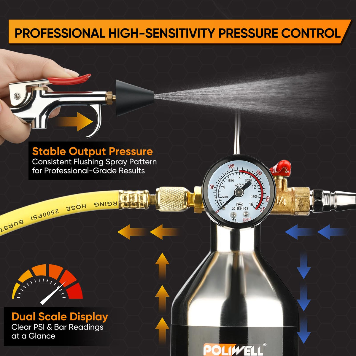 POLIWELL stainless steel bottle detail illustrating corrosion resistance and strength