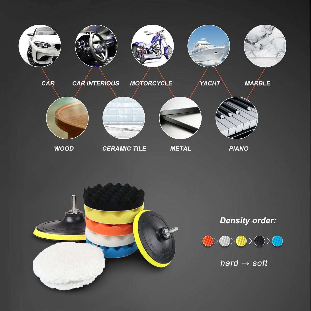 POLIWELL top view of white bonnet final buffing pads delivering lint-free shine
