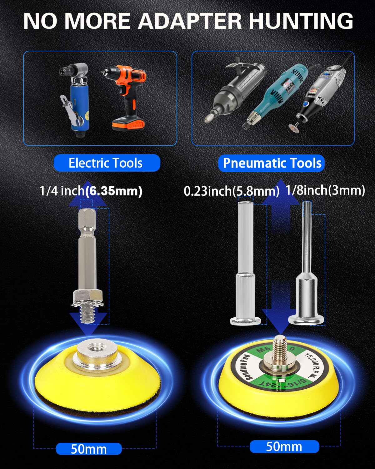 Pomsare mandrel and backing plates display for secure tool attachment