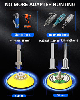 Pomsare mandrel and backing plates display for secure tool attachment