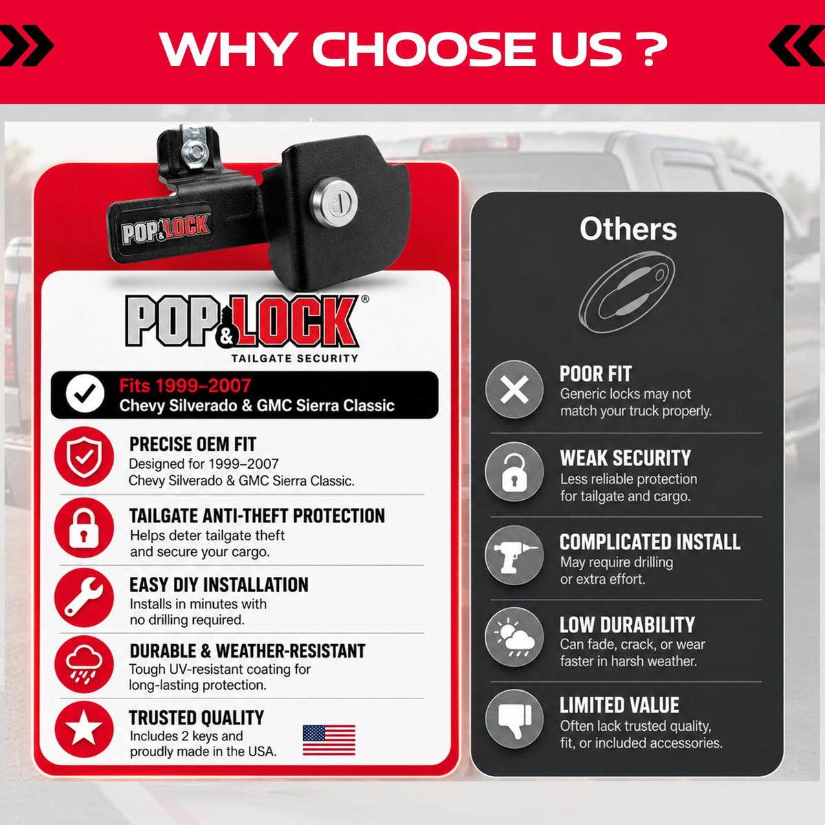 Pop & Lock on truck bed with tonneau cover showing improved cargo protection