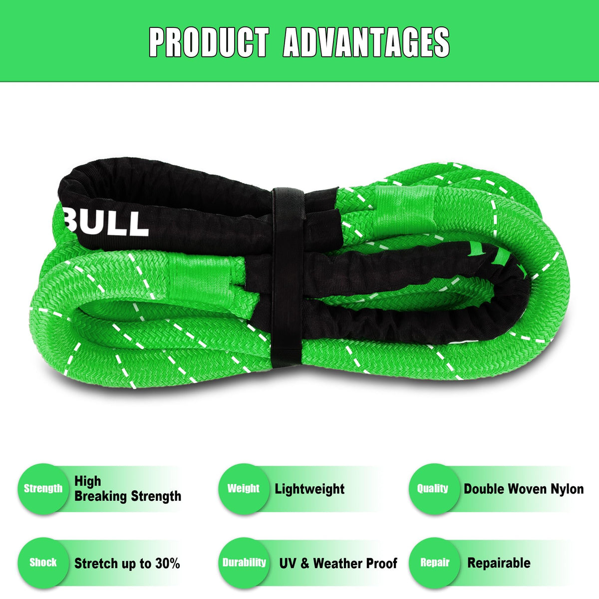 POPBULL reinforced end sleeve detail illustrating abrasion protection
