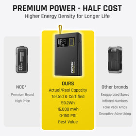 populo in use jump start on car battery demonstrating rapid engine recovery when needed