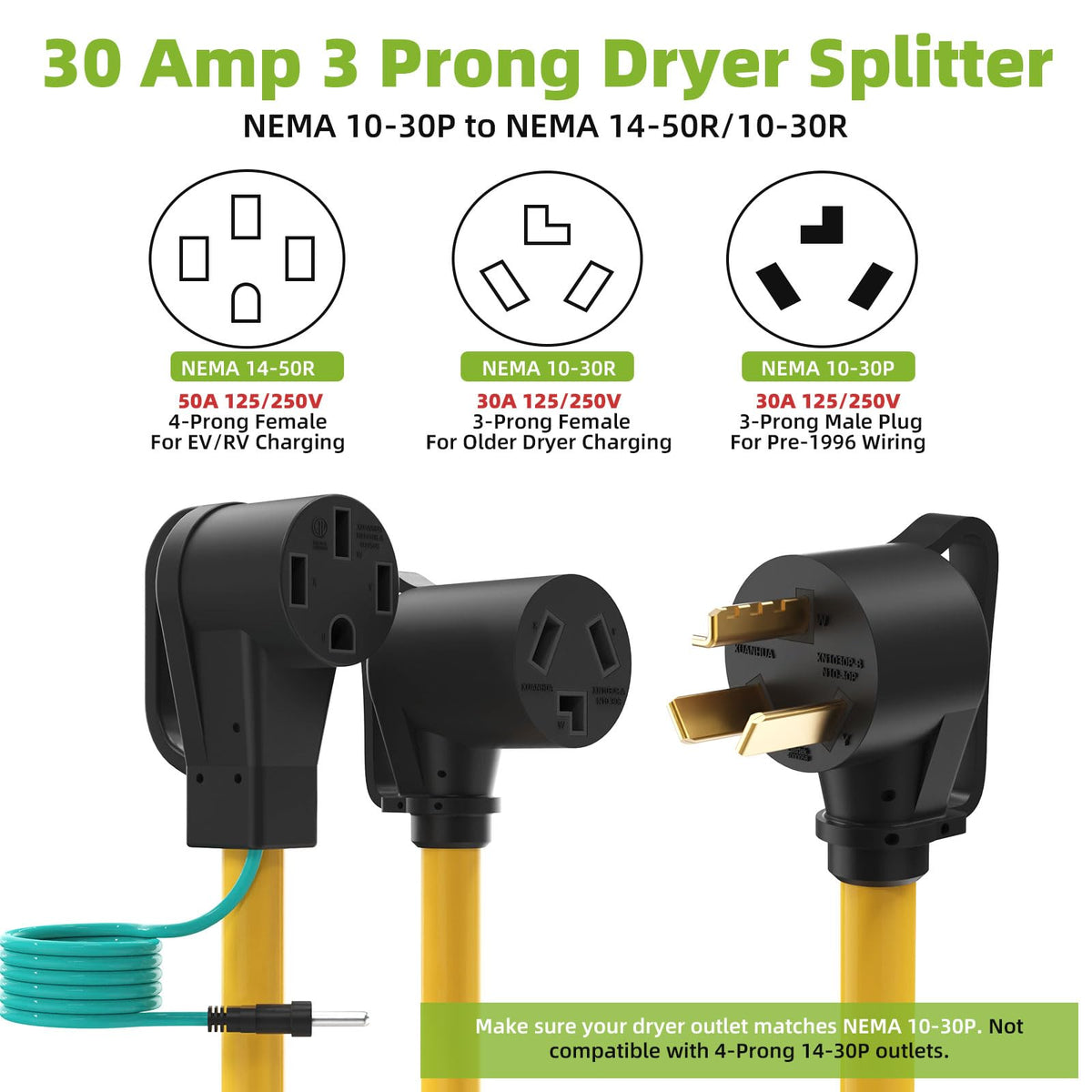 Portvoi 10-30R receptacle detail illustrating secure three-prong fit for dryer or RV