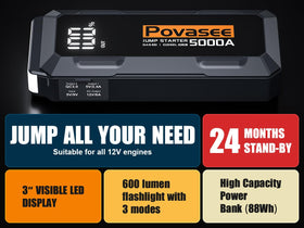 Povasee A40 3-inch LCD close-up displaying battery percentage and voltage