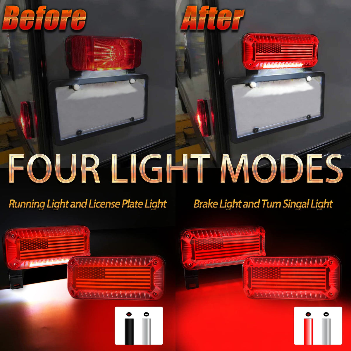 POVTOR close-up of 57 LEDs showing high-intensity array and consistent light