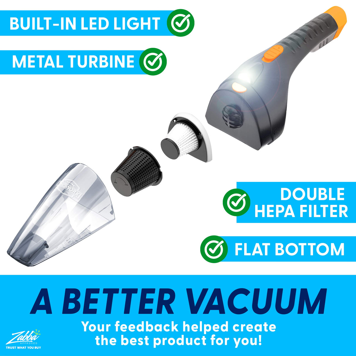 Power Practical held in hand to show 2.6 lb lightweight design for effortless use