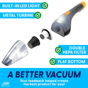 Power Practical held in hand to show 2.6 lb lightweight design for effortless use