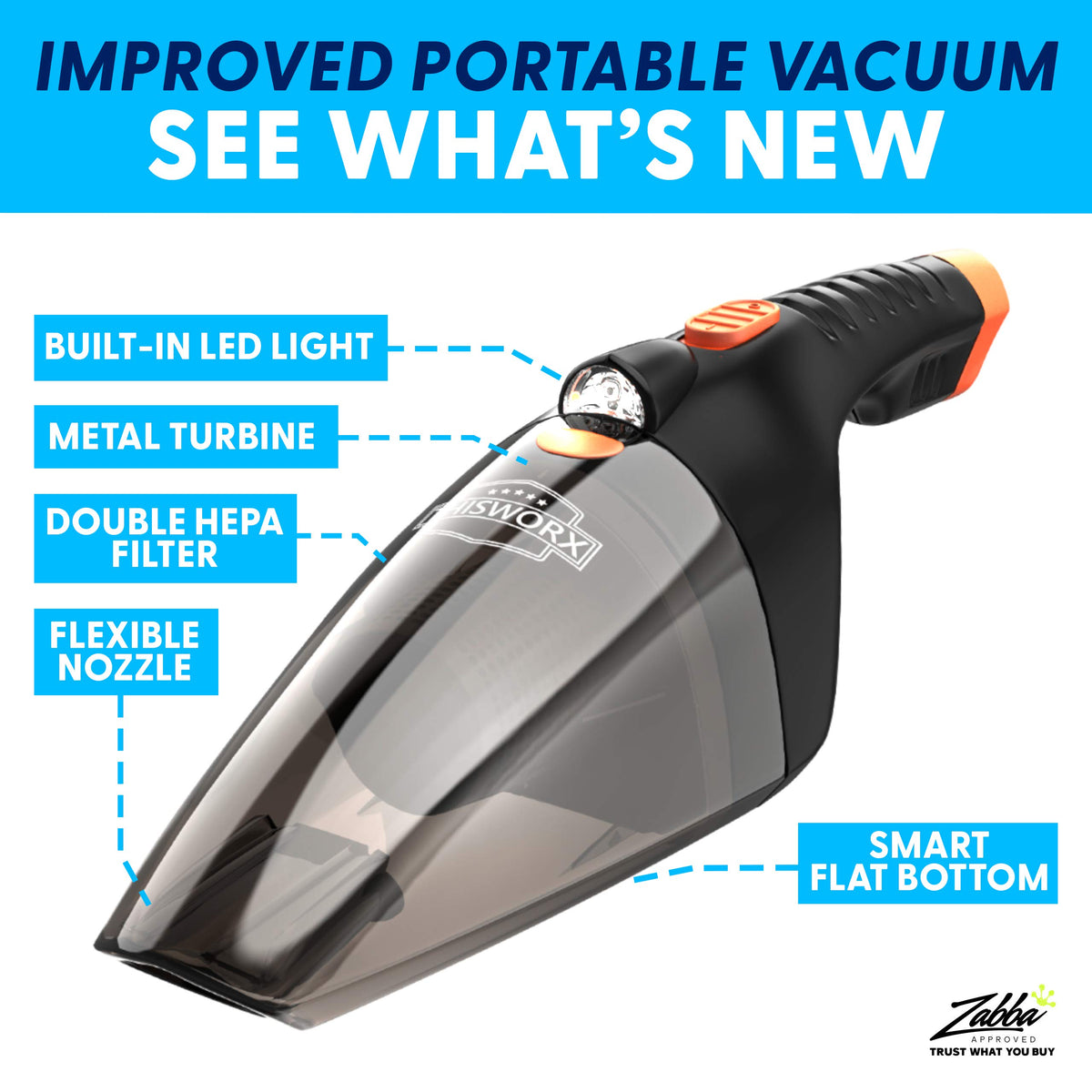 Power Practical LED close-up illuminating under-seat area for better visibility and precision