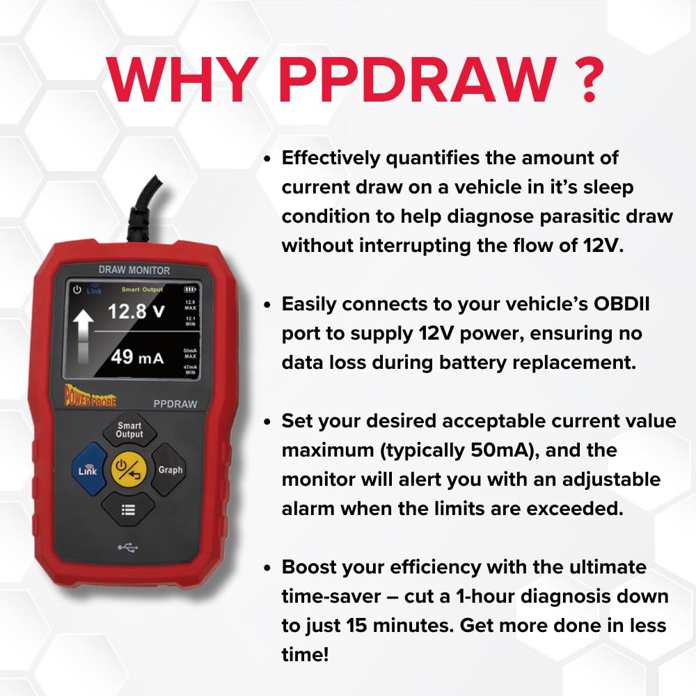 Power Probe display closeup with waveform illustrating clear voltage visualization
